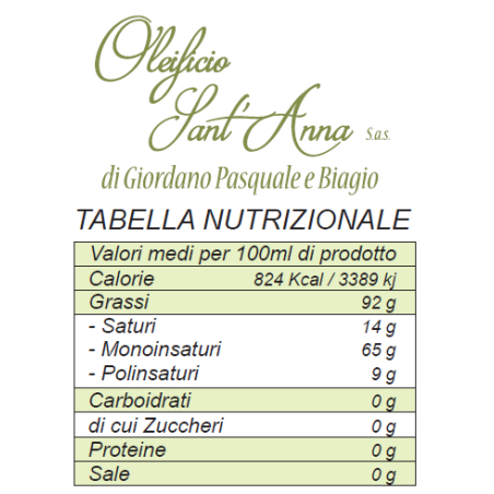 OLIO SANT'ANNA BOTTIGLIA DA 1LT